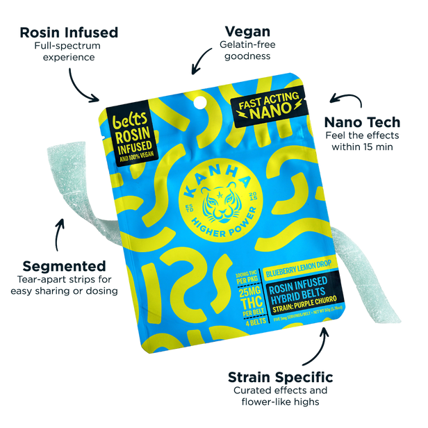 Blueberry Lemon Drop Belts 100mg